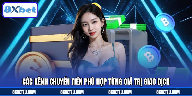 Các kênh chuyển tiền phù hợp từng giá trị giao dịch